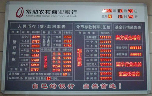 農(nóng)業(yè)銀行利率屏